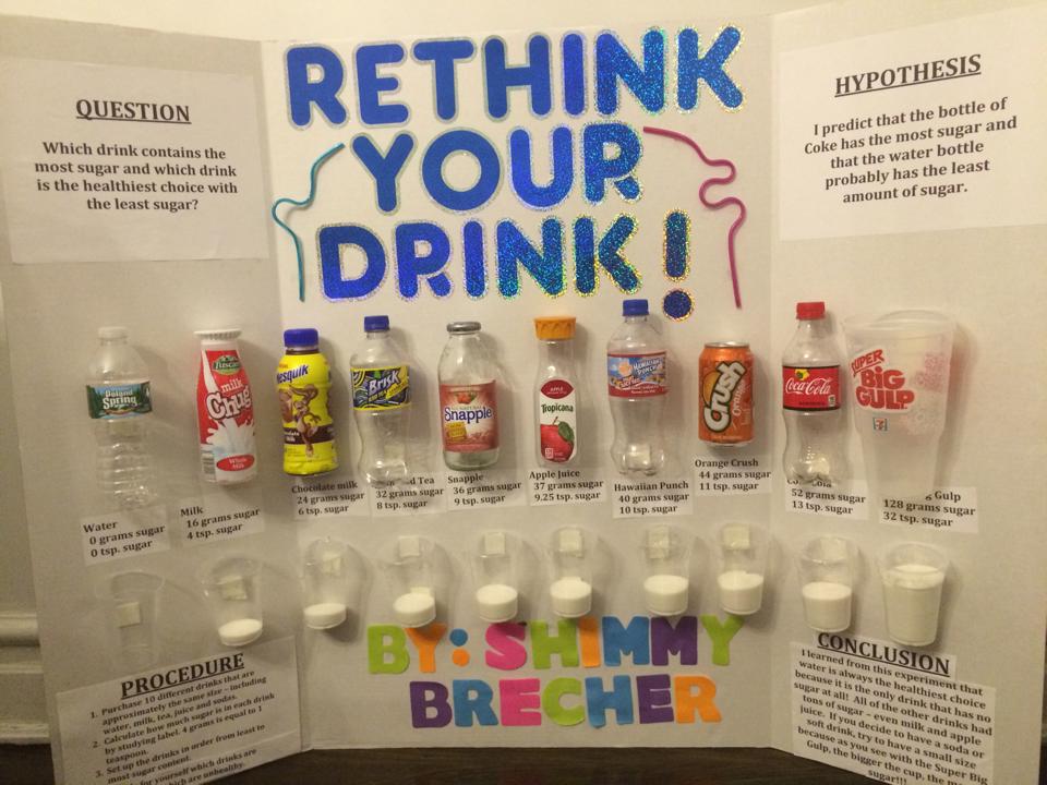 Rethink your drink! - Food and Nutrition - BariatricPal