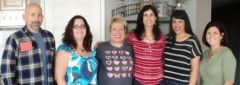 1 7 12 SO CAL VST GROUP