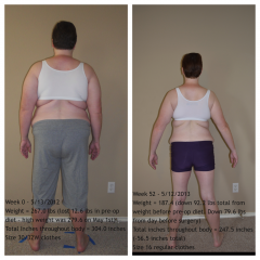 week0 week52 back