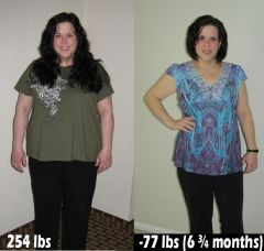 Almost 7 months post-VSG