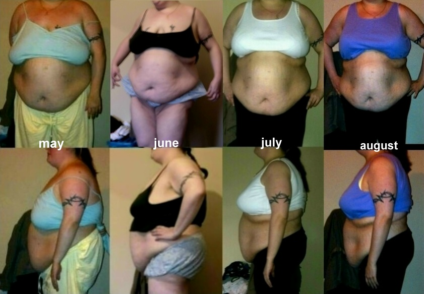 monthly compares