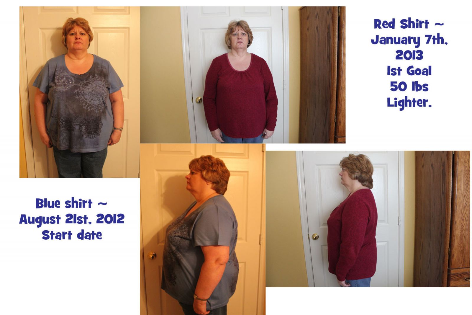 Progress