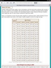 Height/weight factoring in age