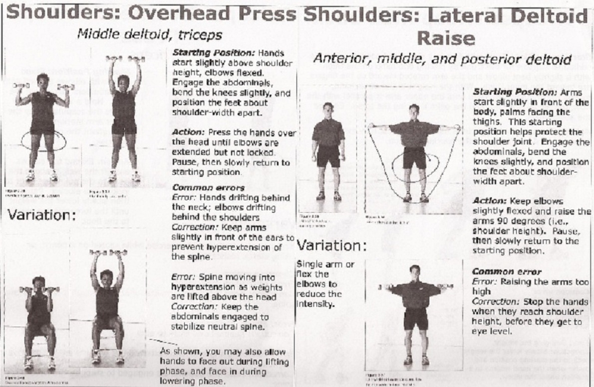 Fit Facts from a personal trainer