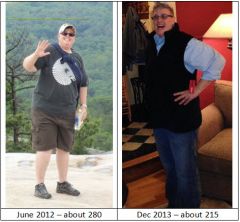 bariatricpal