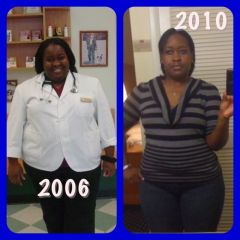 progress comparison