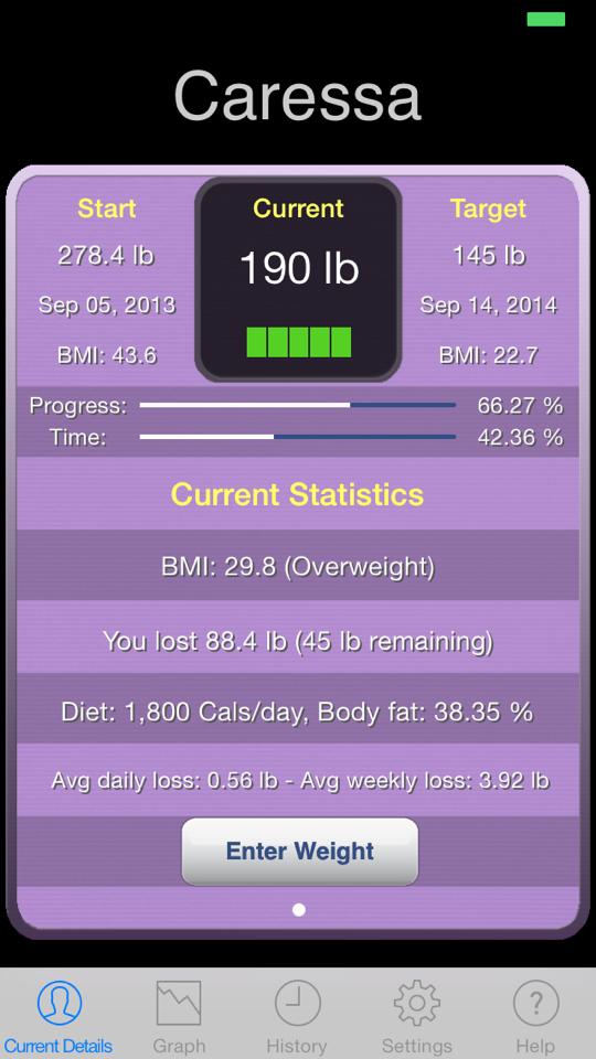 Stats