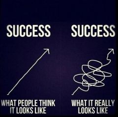 success