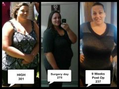 Journey so far