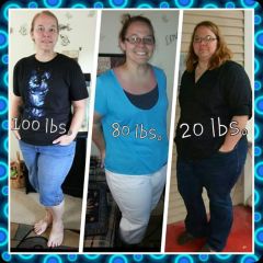 100pounds