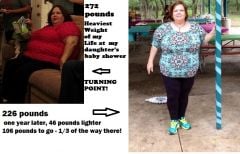 46 pound comparison