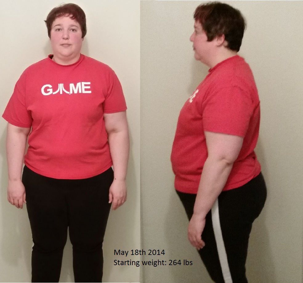 MyVSG Journey