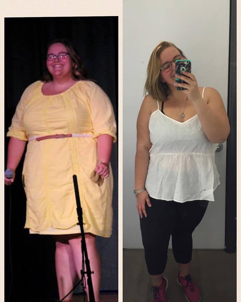 Transformations