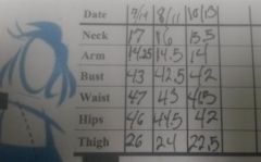 Down 15 total inches!