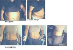 progression abs