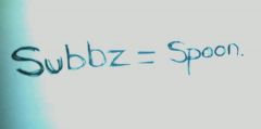 I never liked math. But this is the only equation I would never overlook!