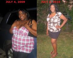 -50 pounds within 1 year, how do I look?