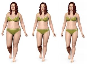 My Virtual Model