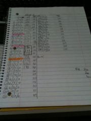 WInotebook