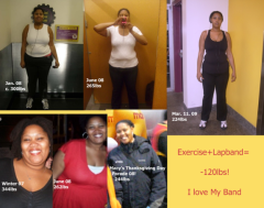 Weightloss Jan08 Mar09 med