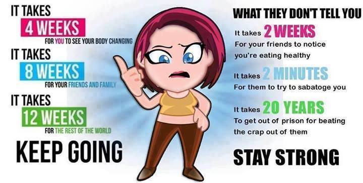 Not the response you wanted...Oh you've lost weight? really?