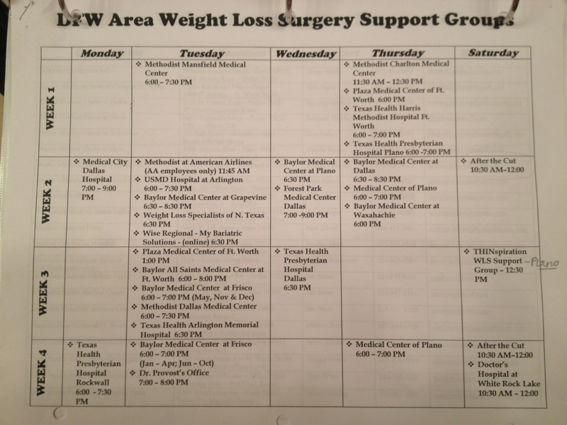Dallas mentor and/or buddies?  Surgery: Jan 2014