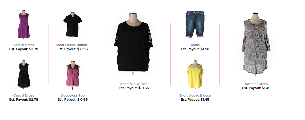 When did you buy new clothes?