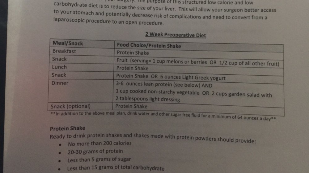 ImageUploadedByBariatricPal1487463823.477587.jpg