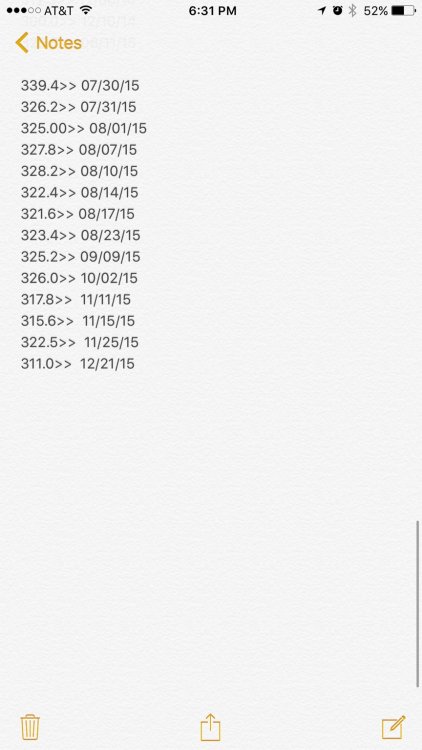 ImageUploadedByBariatricPal1488670492.222058.jpg