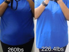 260lbs / 226.4lbs