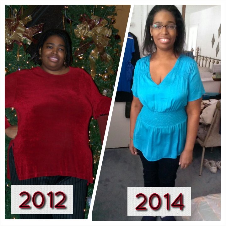 Conquering goals is hard to do!