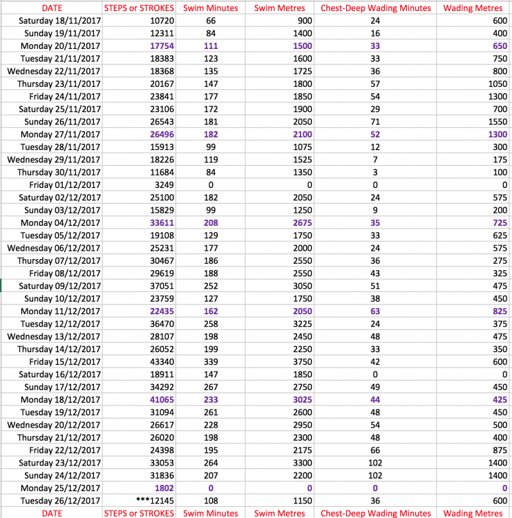 5a418a145a5c2_ScreenShot2017-12-26at10_23_38.thumb.png.827da021b06e5c9981d7bd5957e66b29.png