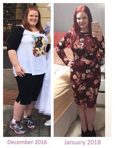 Progress Pictures