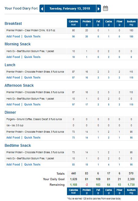 021318FluffyFoodLog_Day10PreOpLiquids.JPG.beedda62bf0b8257b377379f113baed2.JPG
