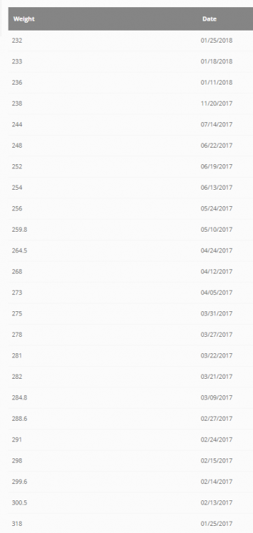 progress.thumb.png.252af5178fbfd82b38eef7719c5d01d2.png
