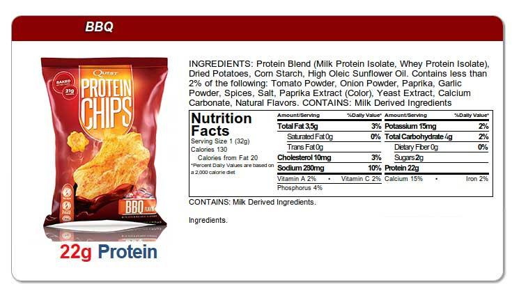 Crunchy Foods & Lack of Satiety - Even Nuts?