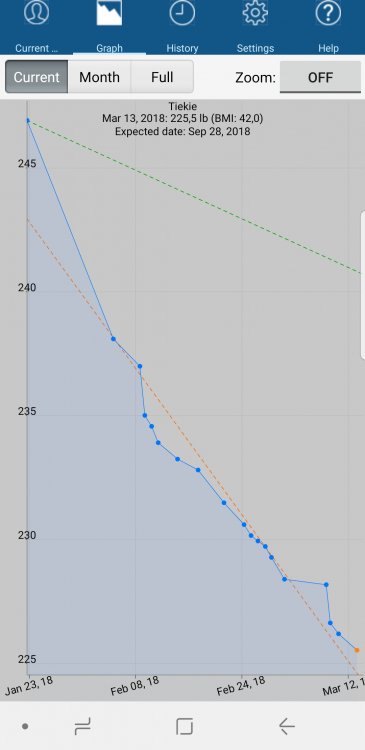Screenshot_20180316-122452.thumb.jpg.3d29bd55712e7751ef914353fc43d134.jpg