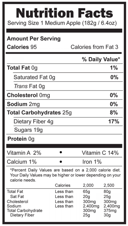 APPLE_NUTRITIONAL-FACTS.thumb.png.944d4f304527f196f3dcbf3eb9d8620f.png