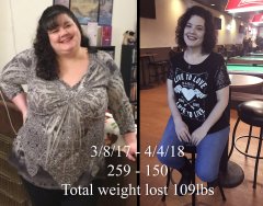 109 pounds!!