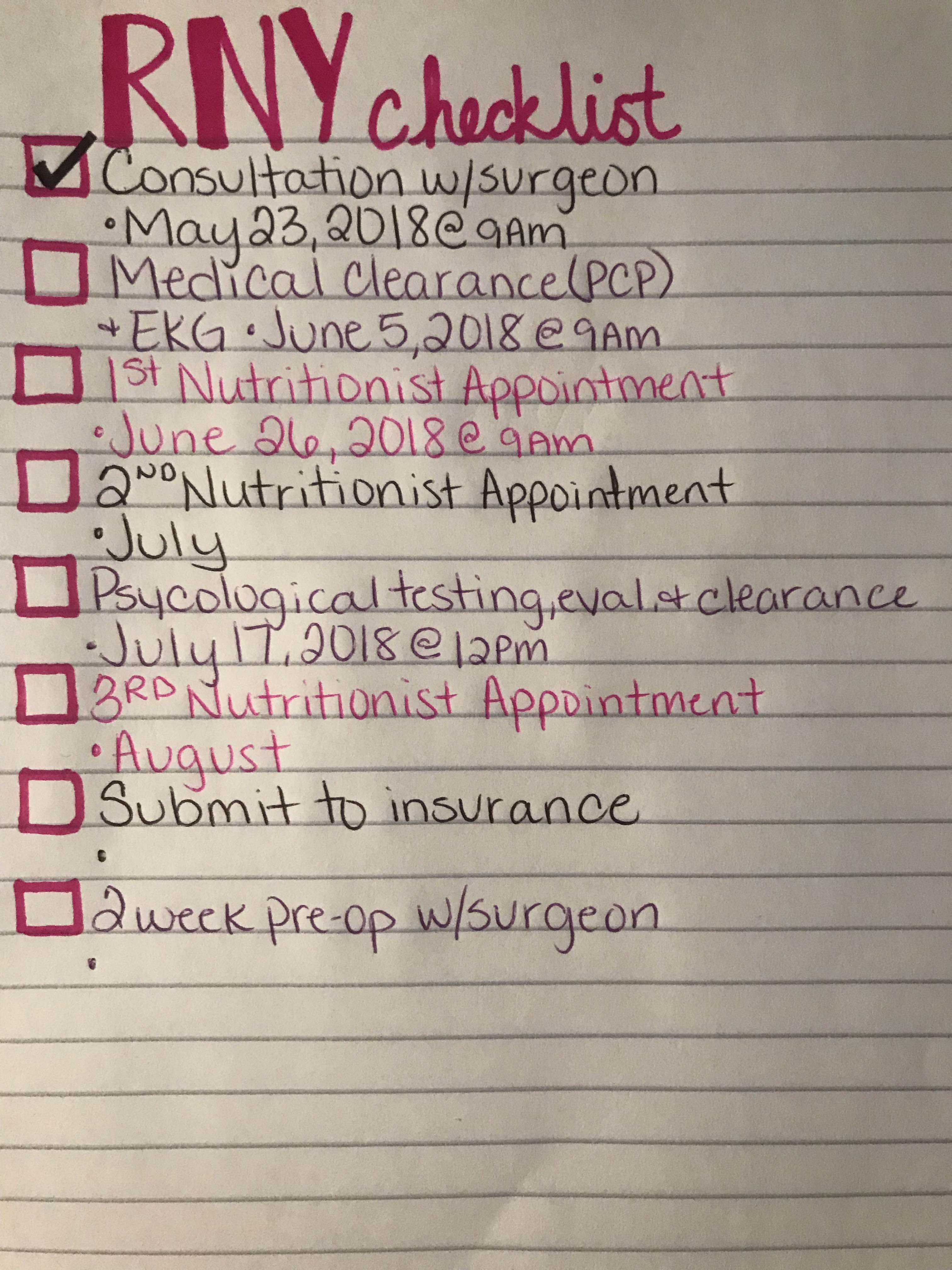 Summer 2018 Surgery Buddies Check In Here!