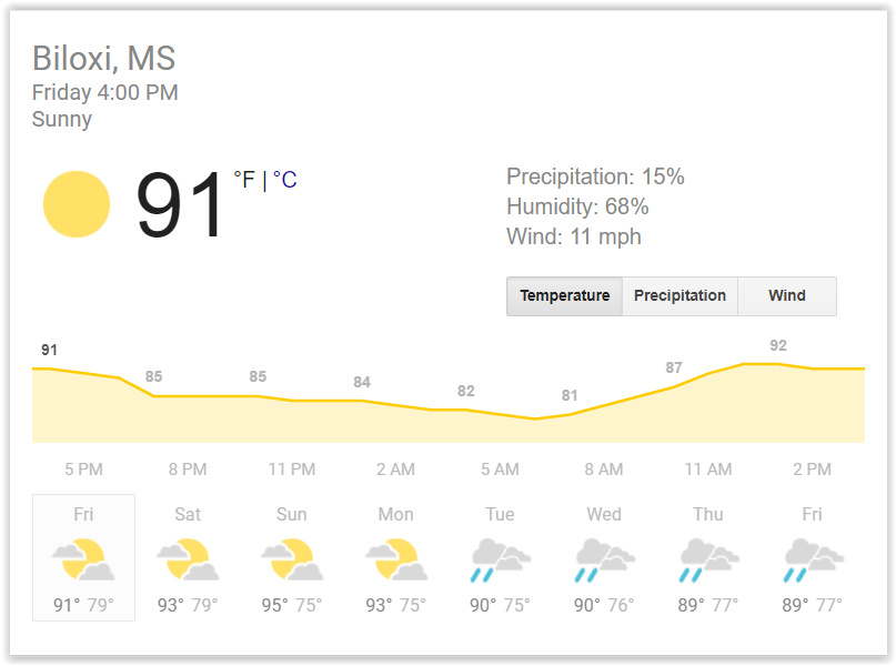 Biloxi.png.5d4a4a38b3f8fb703cd3baf59e0af051.png