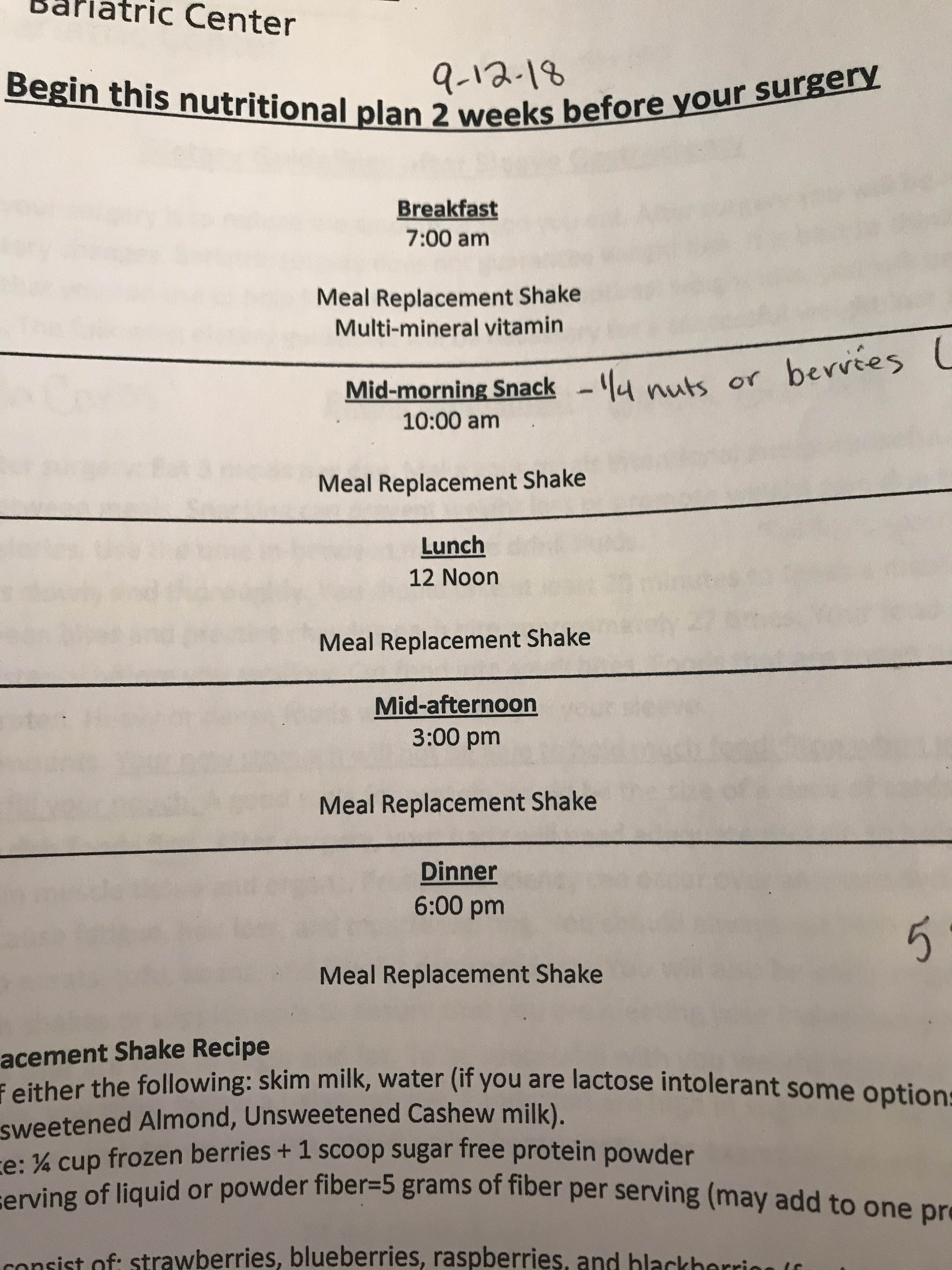 SEPTEMBER 2018 SURGERIES AND SUCCESS