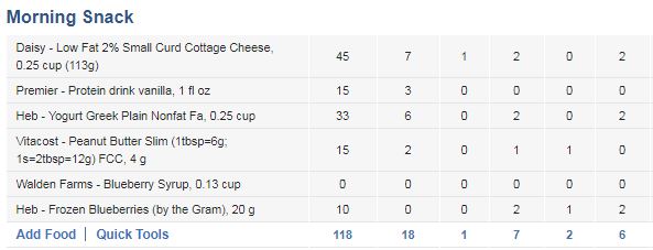 FCC_pbj-greek-yogurt-cottage-cheese.JPG.470ea744542d10d7a5559684c3adc770.JPG