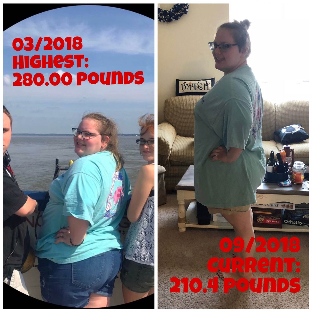 Before and after 