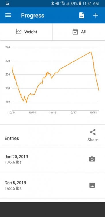 Screenshot_20190120-114133_MyFitnessPal.jpeg