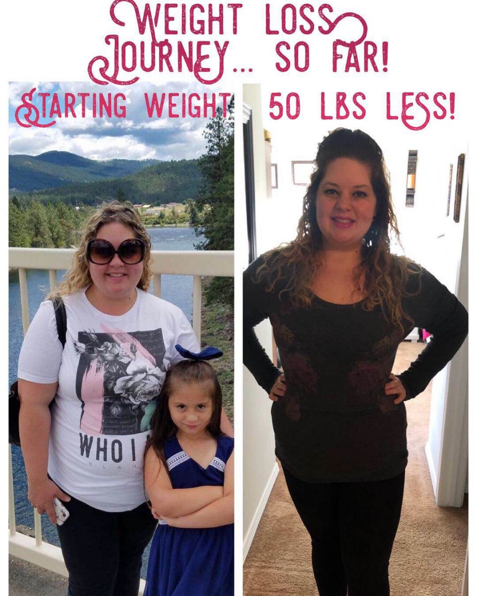Weight Loss Journey