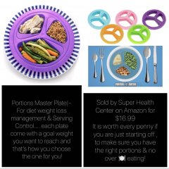 Portion Control Plate