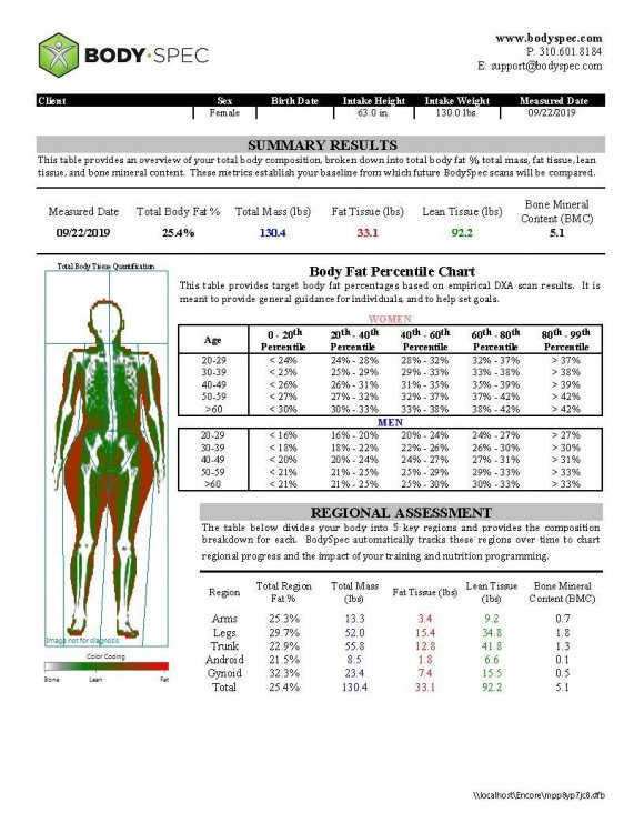 1603294040_DEXA9-22-19wedits_Page_1.thumb.jpg.eb71e754283ef8a2828829c9f606b202.jpg