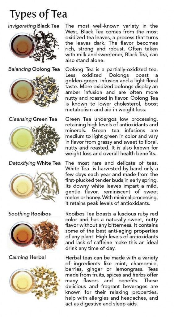 BEST TEA BAGS TO USE... and which artificial sugar??