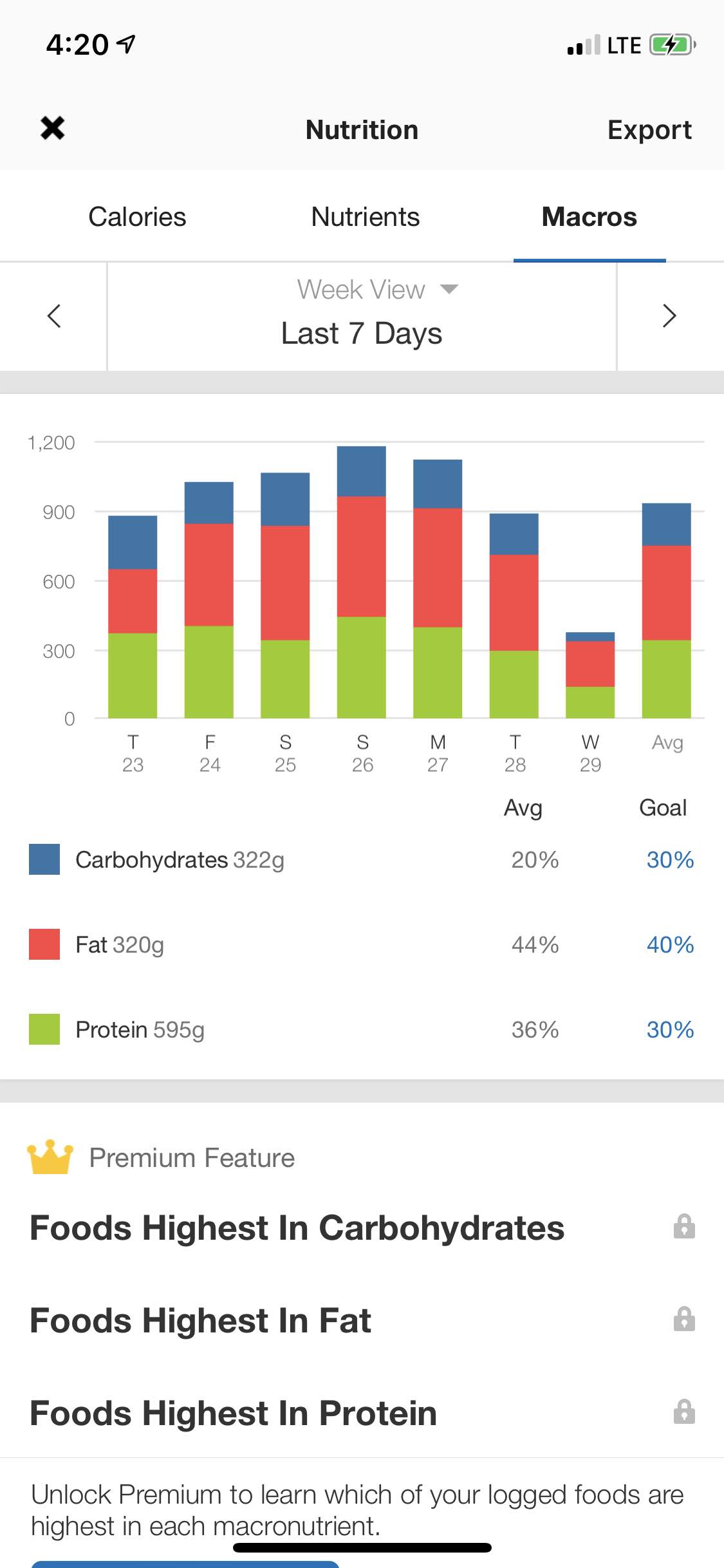 6 weeks out - how many calories are appropriate?